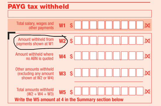 Why has my PAYG Withholding Cycle Changed?