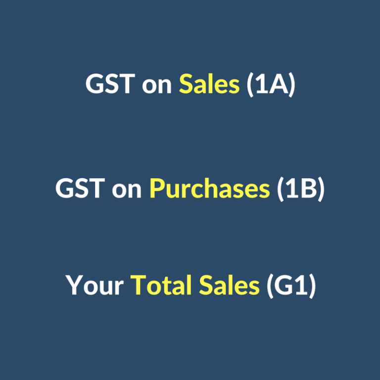 Simple Bas Simpler BAS - simpler in name only? — e-BAS Accounts