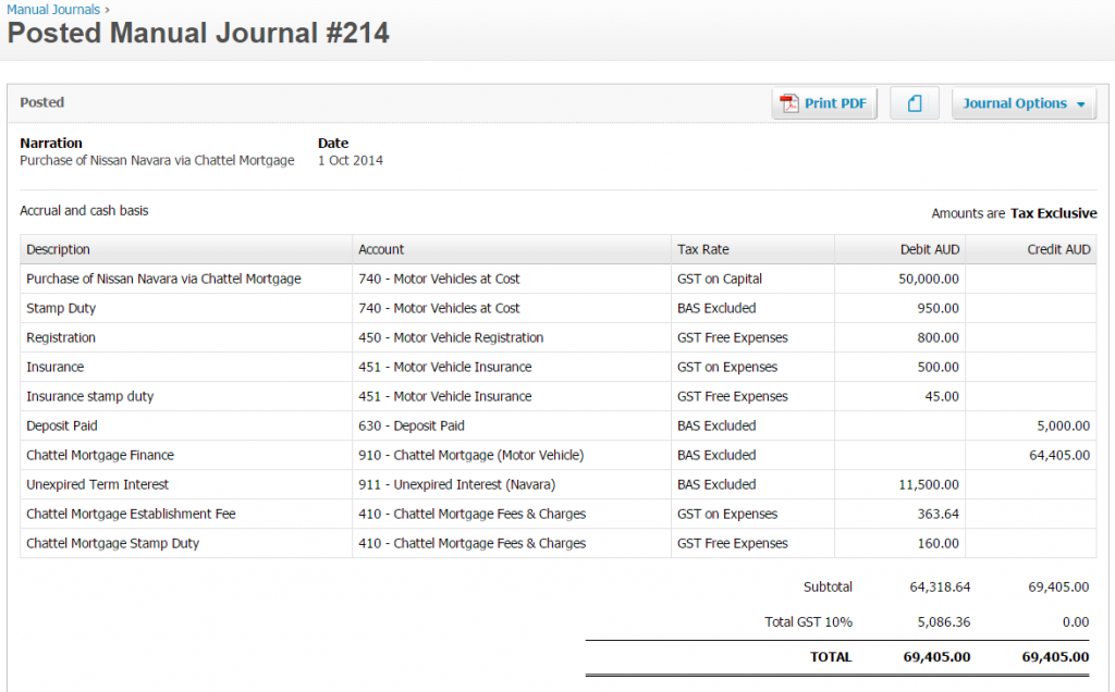 Navara Purchase Journal