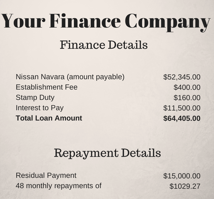 Your Finance Company